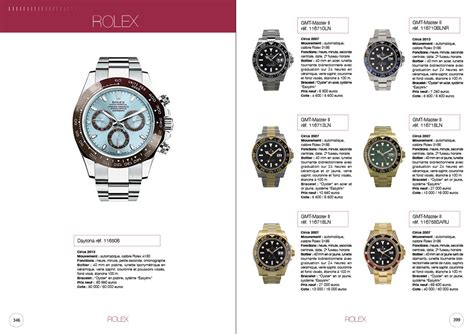 acheter une rolex|catalogue rolex et prix.